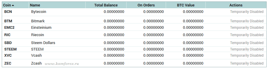     Poloniex?